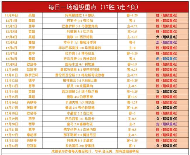 戴琳承诺还,离世球迷母,亲等款至今,爱游戏平台,爱游戏官方网站,爱游戏登录入口,爱游戏app下载