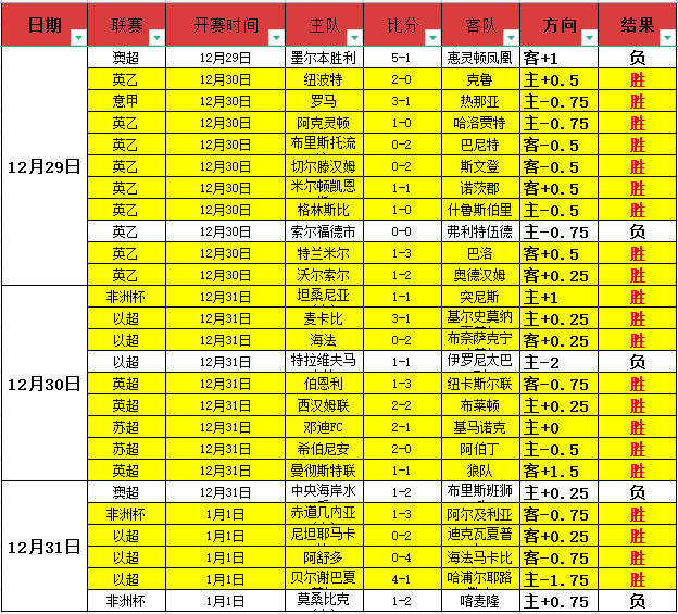 爱游戏,产品,爱游戏平台,爱游戏平台,爱游戏官方网站,爱游戏登录入口,爱游戏app下载