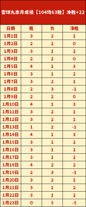 五十年跨越,的元旦奔跑,盛典,爱游戏平台,爱游戏官方网站,爱游戏登录入口,爱游戏app下载