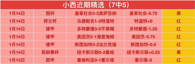 激情对决,曼城霸主挑,战纽卡雄鹰,爱游戏平台,爱游戏官方网站,爱游戏登录入口,爱游戏app下载