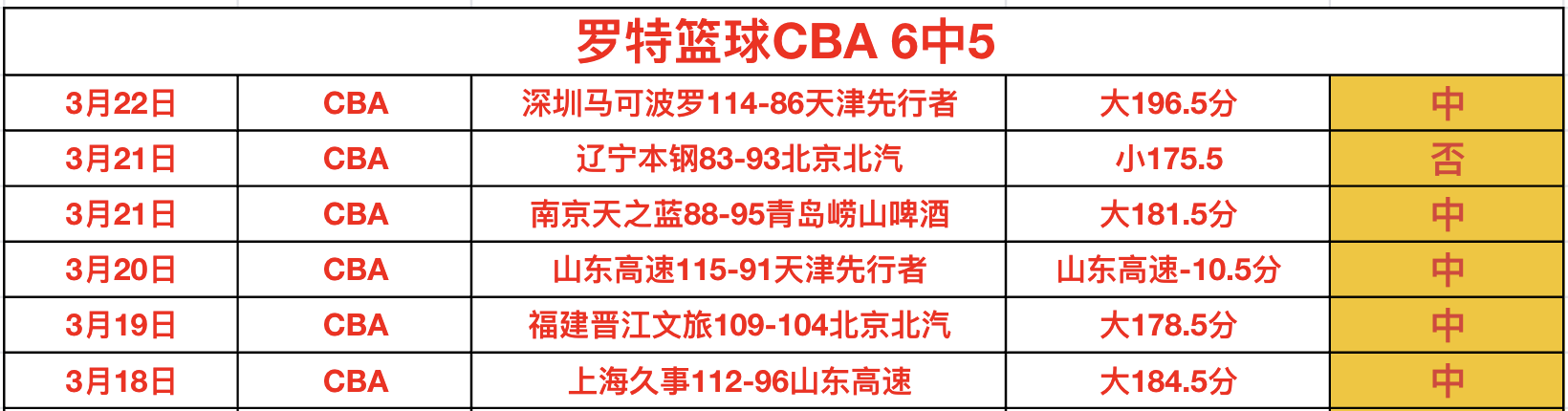 九年执着成,就体育界,三金荣耀,爱游戏平台,爱游戏官方网站,爱游戏登录入口,爱游戏app下载