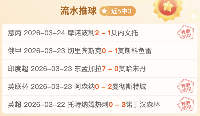 朱辰杰伤情,更新,左上颌窦壁,爱游戏平台,爱游戏官方网站,爱游戏登录入口,爱游戏app下载