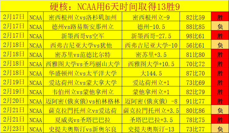 德甲第,弗赖堡与拜,握手言和,爱游戏平台,爱游戏官方网站,爱游戏登录入口,爱游戏app下载