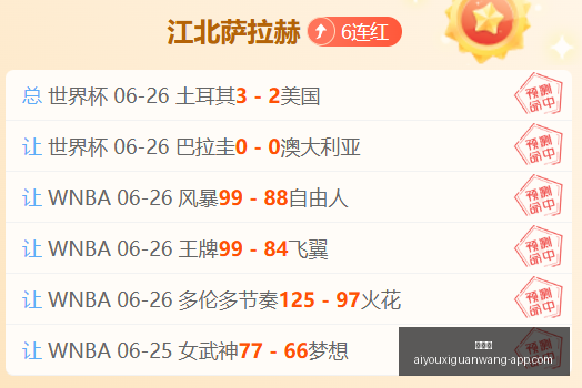 篮球实战攻,略一击即中,超强信心秘,爱游戏官网,爱游戏App,爱游戏直播,爱游戏娱乐,爱游戏平台