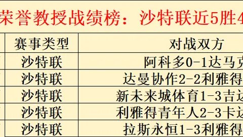 郑钦文正赛再战，金花苦战两小时2-1逆袭成功，首轮对手已锁定！