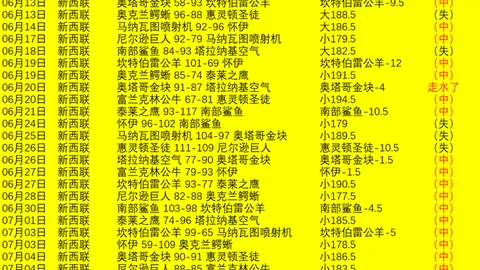 爱游戏爱游戏官网数据冲到184208引发关注